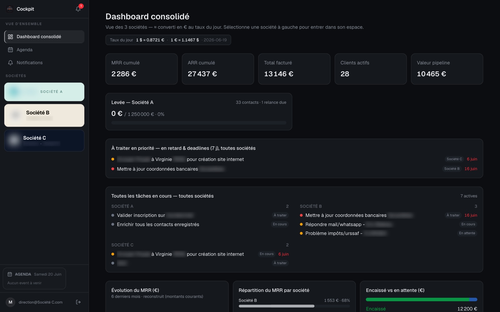 Cockpit — tableau de bord consolidé multi-société