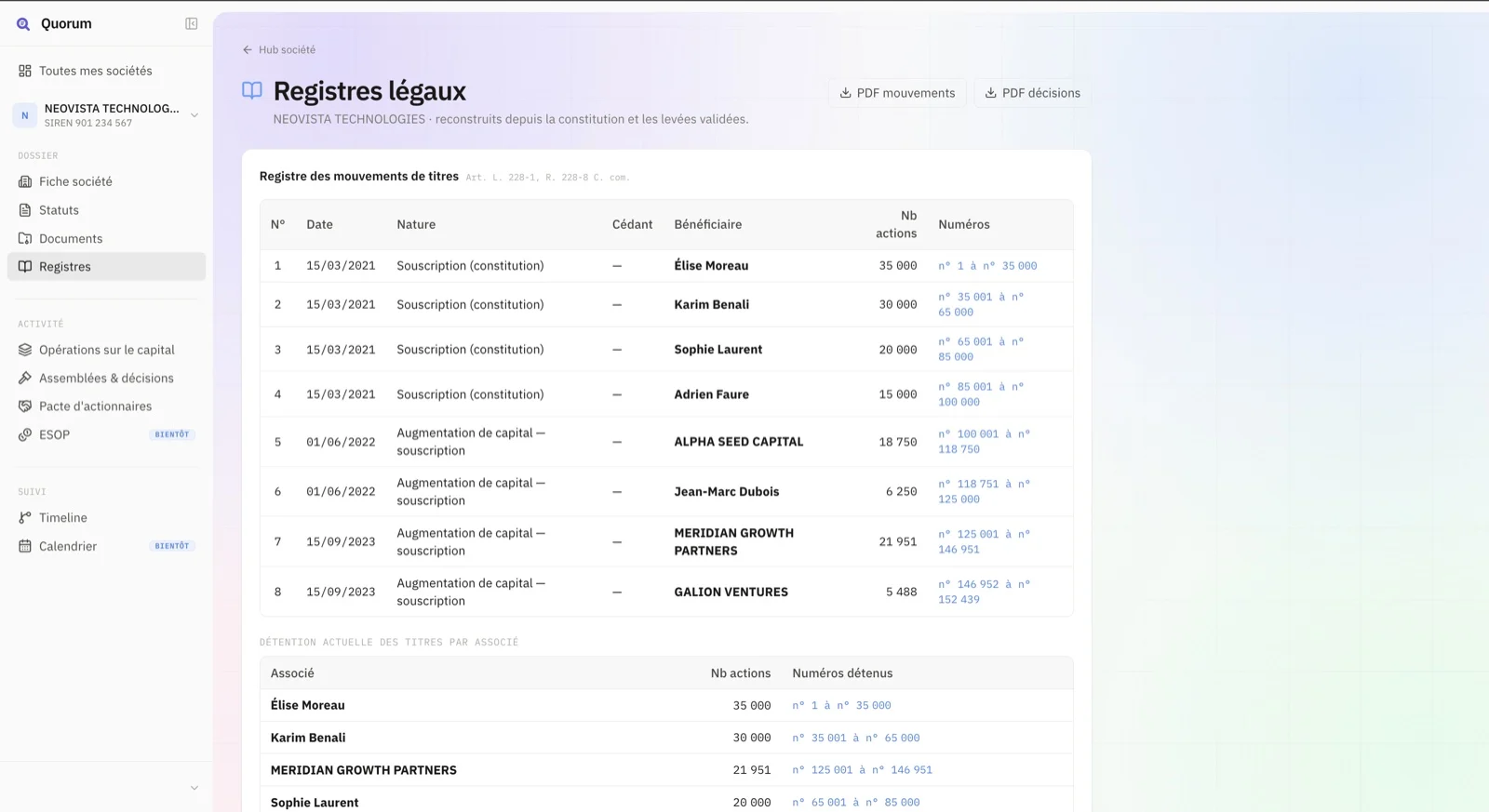 Quorum — Legal registers